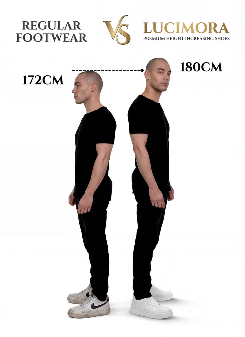 Height comparison
